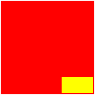 Superponer etiquetas y tags HTML con CSS